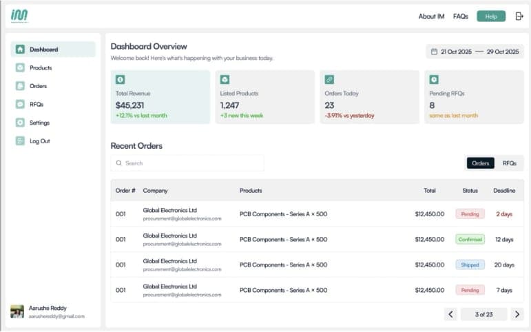 INDUSTRIAL MOTION — PROCUREMENT UI