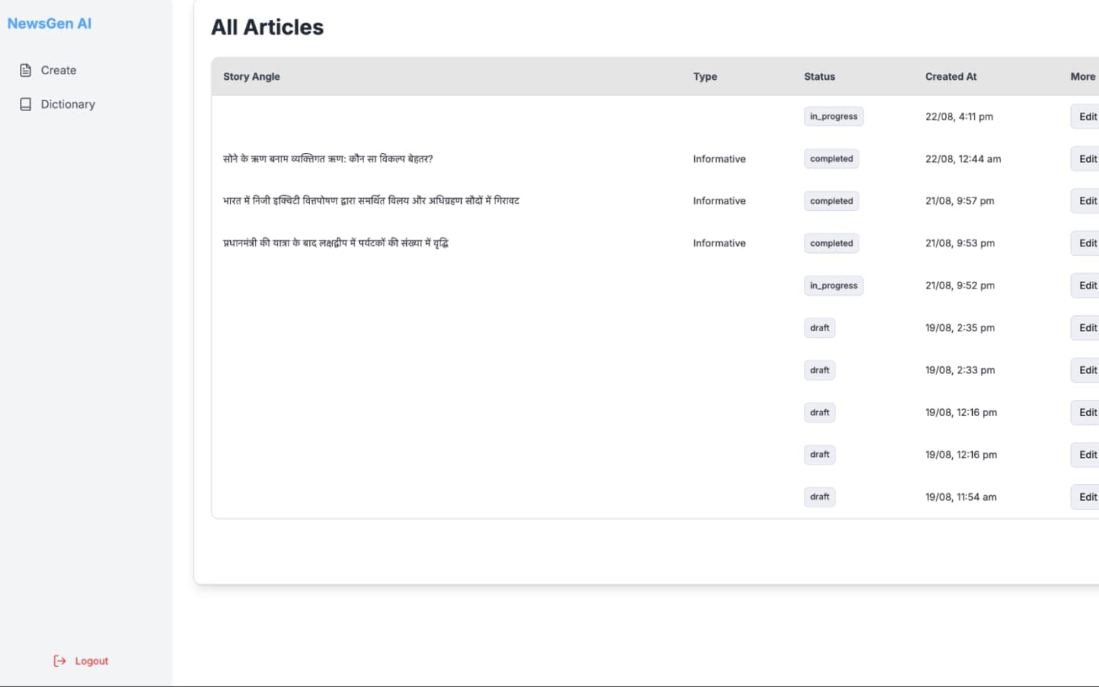 NEWSGEN AI — OUTPUT ARTICLE