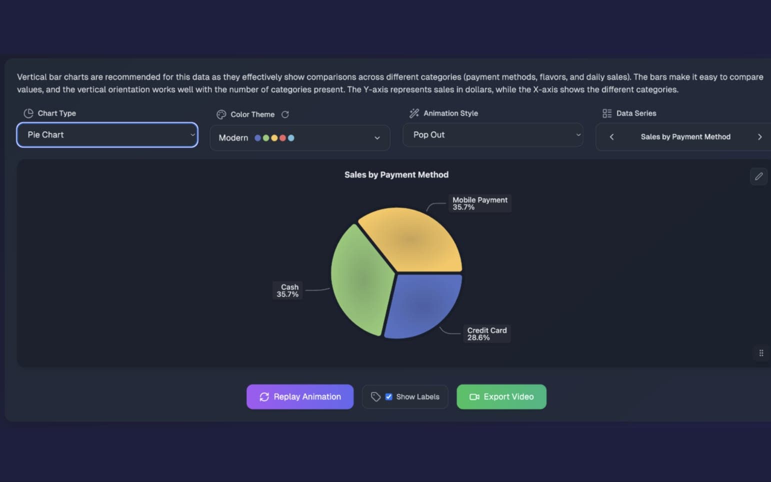 INFOGRAPHIC GENERATOR — OUTPUT