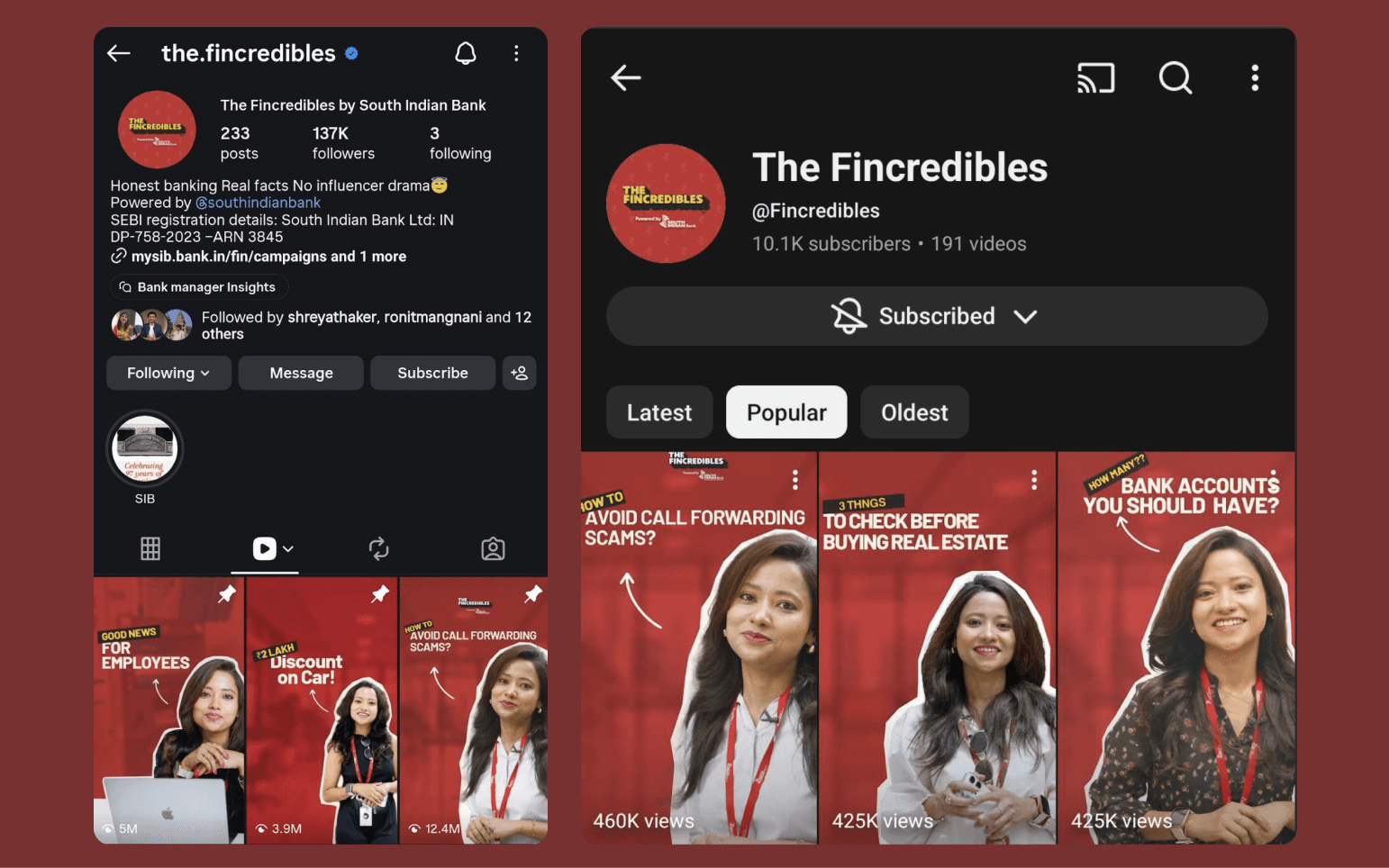 The Fincredibles cover